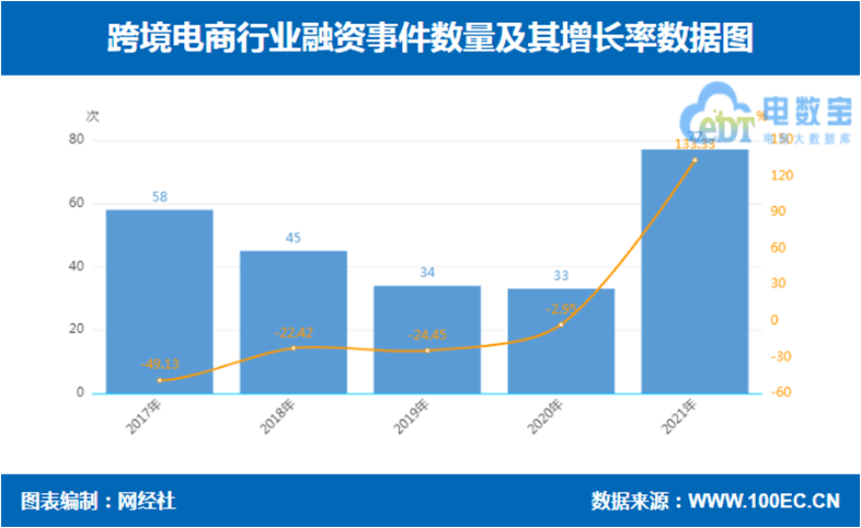 http://m.tgfeipin.com/zt/2021kjds/img/data1.png